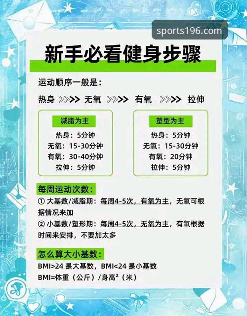 如何安全高效地完成196体育app APK下载攻略？这份深度指南为你解惑
