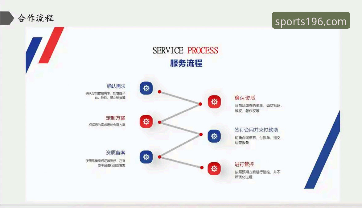 196体育平台官方通道详解：安全下载与最新版本获取指南