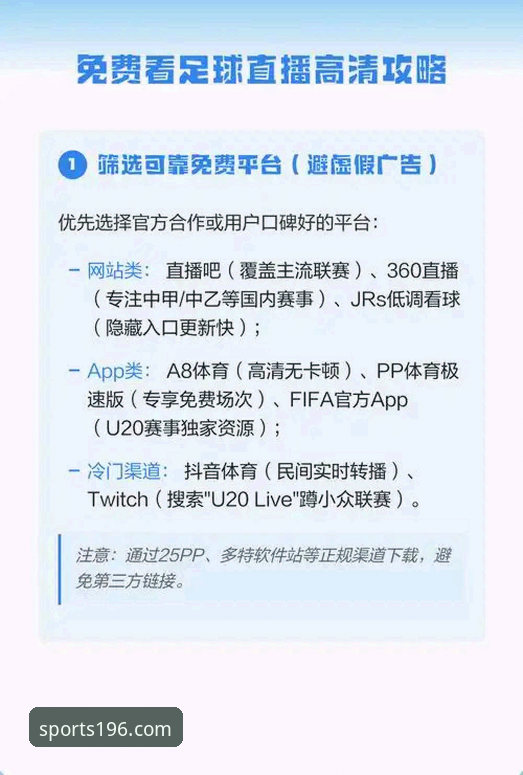 196体育平台最新动态：揭秘新手必备的体育赛事直播攻略